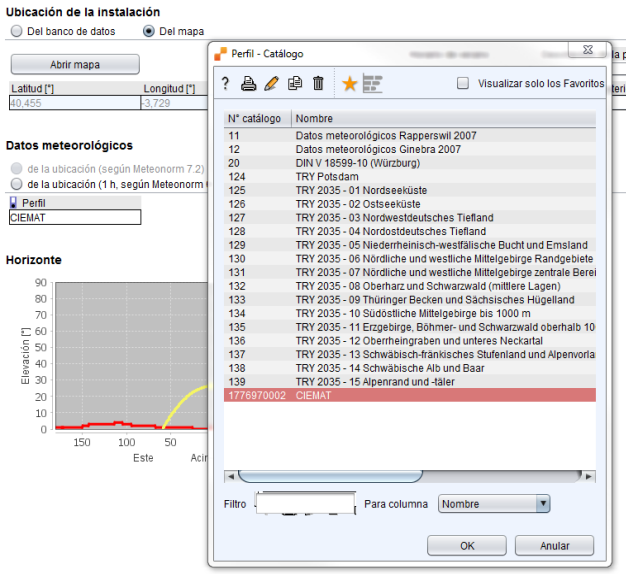 Perfil meteo CIEMAT
